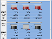 ATG HMI Screen