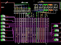 Main HMI Screen